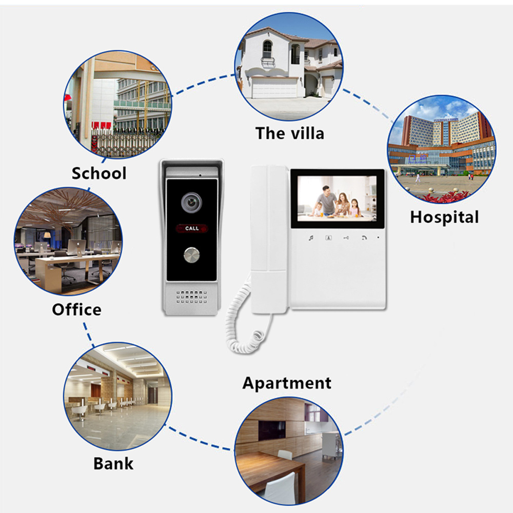 4.3-inch telephone/video doorbell/Compact with handle/doorbell/Villa doorbell/building export wholesale doorbell Specification image