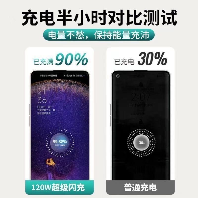 100w compatible with oppo120W Super Flash Charging Reno5/6/7 Pro phones, 67W data cable, 80W charger head Specification image