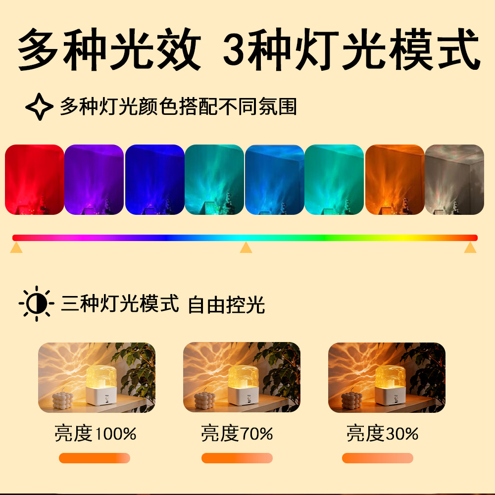 The new water ripple sound ambient light can be connected to Bluetooth. The home night light and projection light can be remotely controlled with 16 kinds of light effects Specification image