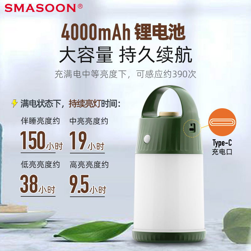 Export and foreign trade of rechargeable camping lights, portable hanging revolving lights, desk lamps, human body sensor lights, led lights, sensor camping smart night lights Application Scenario
