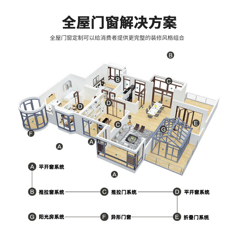 淋浴/浴室/淋浴间/地垫细节图