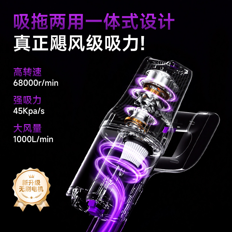 Mite-removing device, household handheld vacuum cleaner, two-in-one car dormitory ultraviolet sterilization wireless vacuum cleaner details Picture