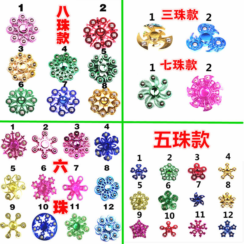 电镀钢珠迷你指尖陀螺塑料指间小陀螺地摊跑江湖展会儿童玩具批发产品图