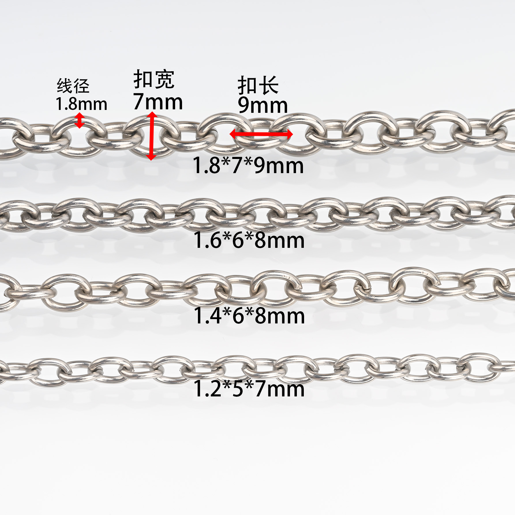 Stainless steel O-shaped chain, round line, cross chain, steel color, gold, black, iridesy color chain accessories, clothing, shoes, bags and accessories Specification image