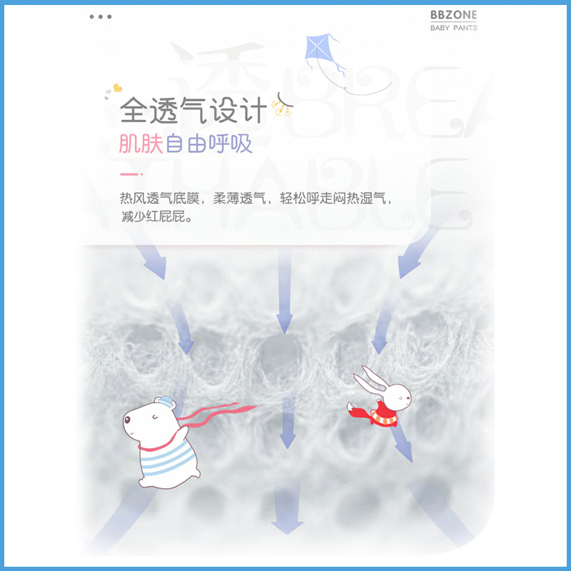 大熊与小兔婴儿纸尿裤S/M/L/XL/XXL码3包箱装柔薄芯体尿不湿产品图