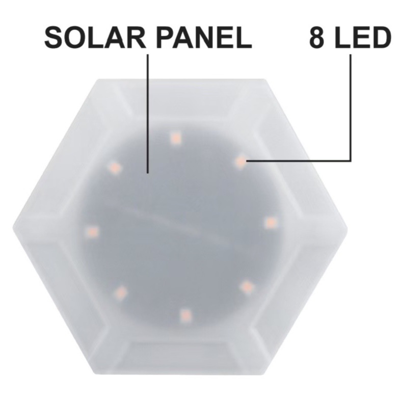 New cross-border solar 8-LED creative honeycomb decorative light, night light, outdoor solar wireless wall lamp, atmosphere Item Picture