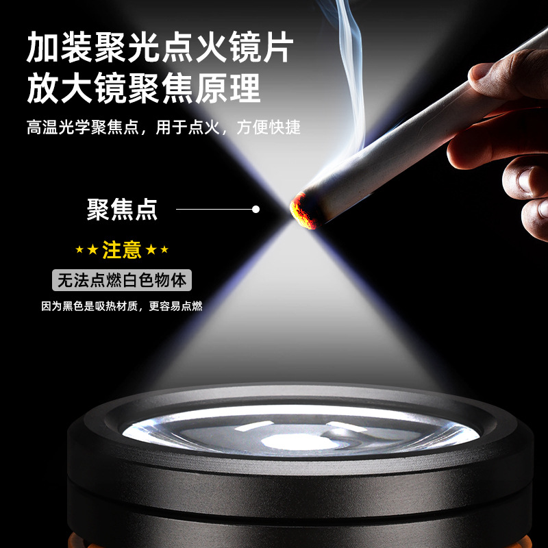 Cross-border outdoor hand-held flashlight, high-intensity laser cannon, ultra-long-range spotlight, multi-functional charging, large capacity, long battery life Application Scenario