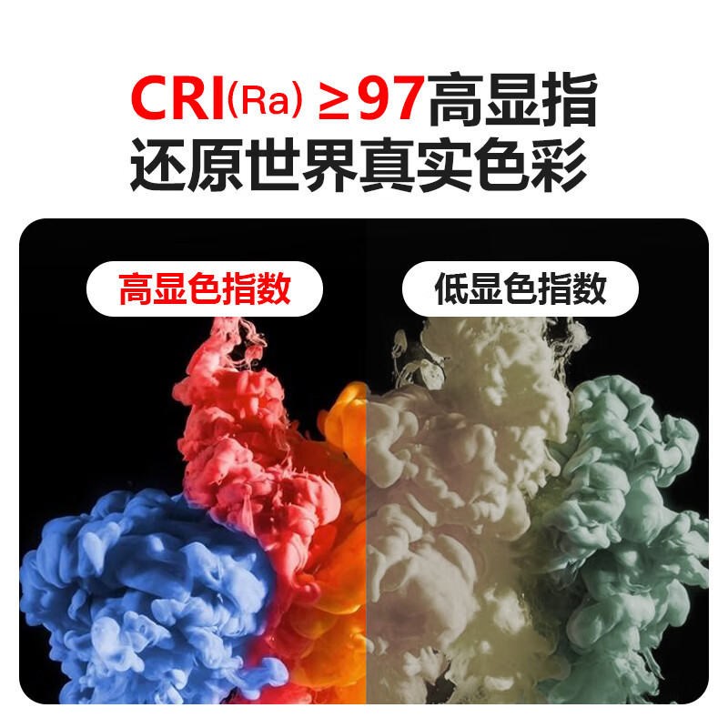 FSL Foshan Lighting Integrated ceiling lights, led panel lights, kitchen and bathroom aluminum ceiling embedded flat panel lights Application Scenario