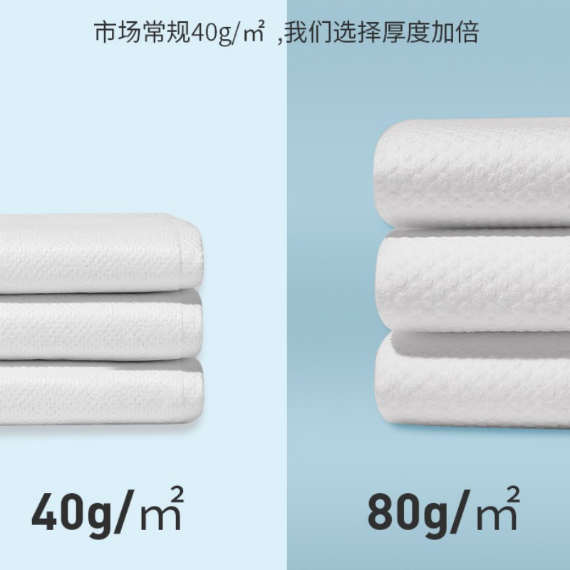 爆款婴儿浴巾套装儿童加大加厚便携一次性浴巾独立包装细节图