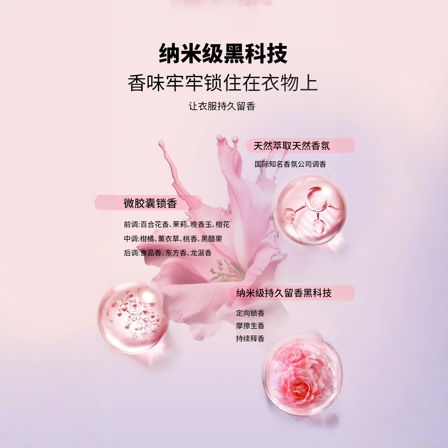 Anti-color bleeding laundry tablets Master Fragrance for washing and adding clothes. Anti-color bleeding and long-lasting fragrance. One multi-purpose Polyester Xiaomeng Specification image