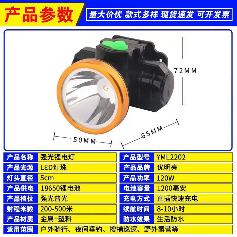 Concentrated ultra-bright strong light red small headlamp, main cob headlamp, miner's lamp, flashlight details Picture