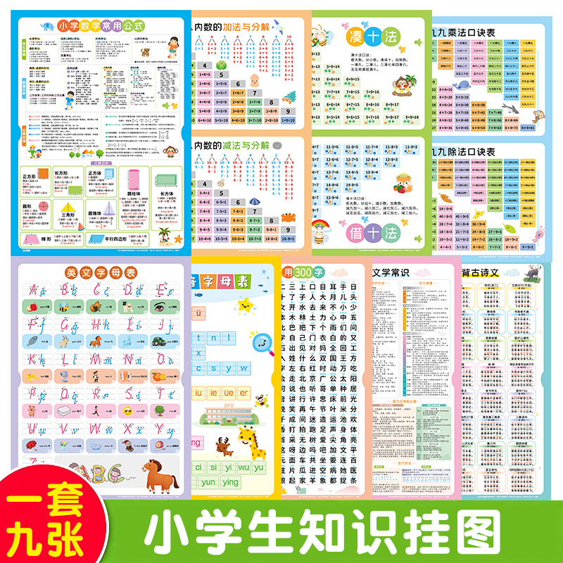 【 Douyin same style Set of 9 Pictures 】 A complete set of children's learning wall charts with Pinyin letters, multiplication, division, addition and subtraction rhymes, a magic tool