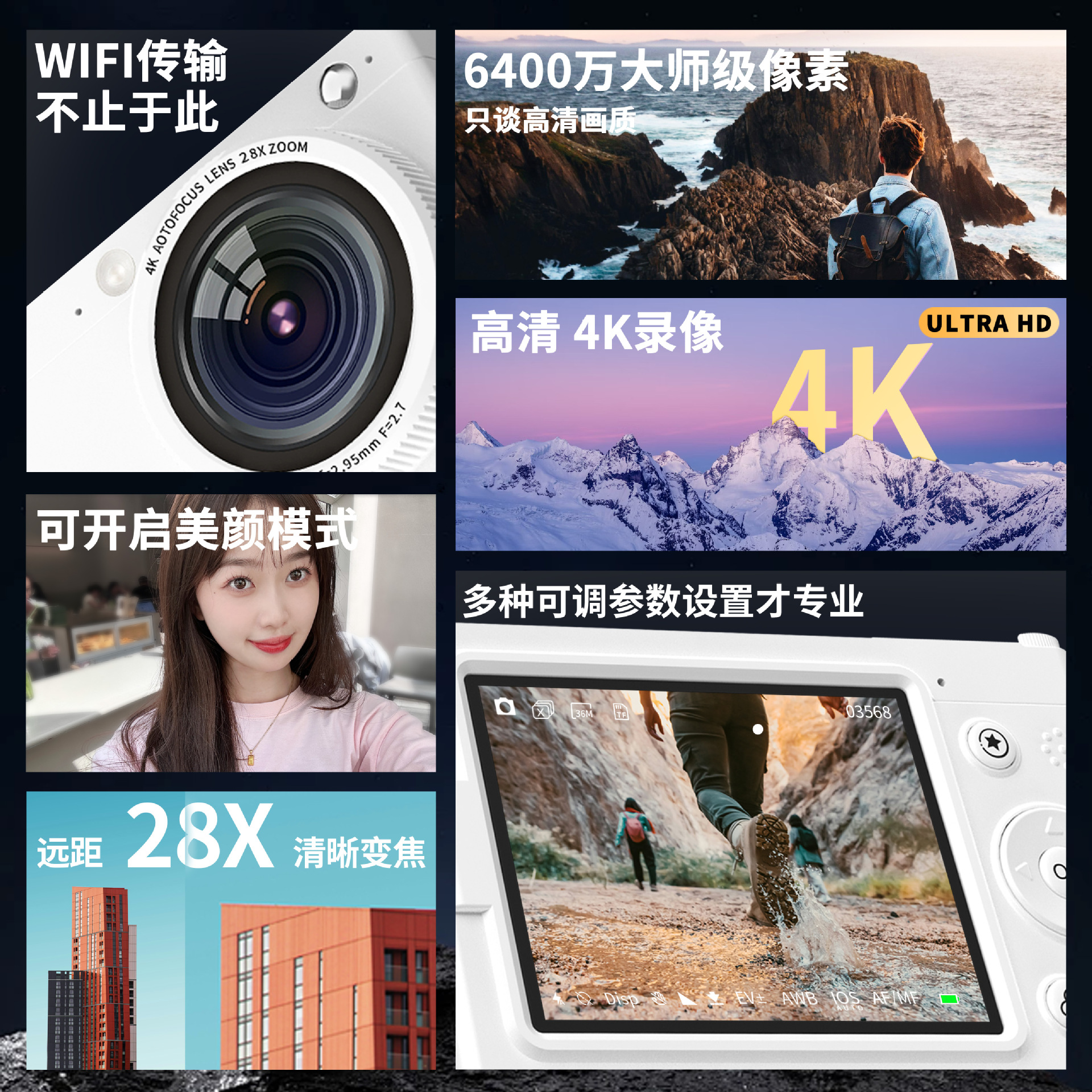 D7高清ccd数码相机美颜自拍复古 6400万WiFi照相机摄像学生卡片机产品图