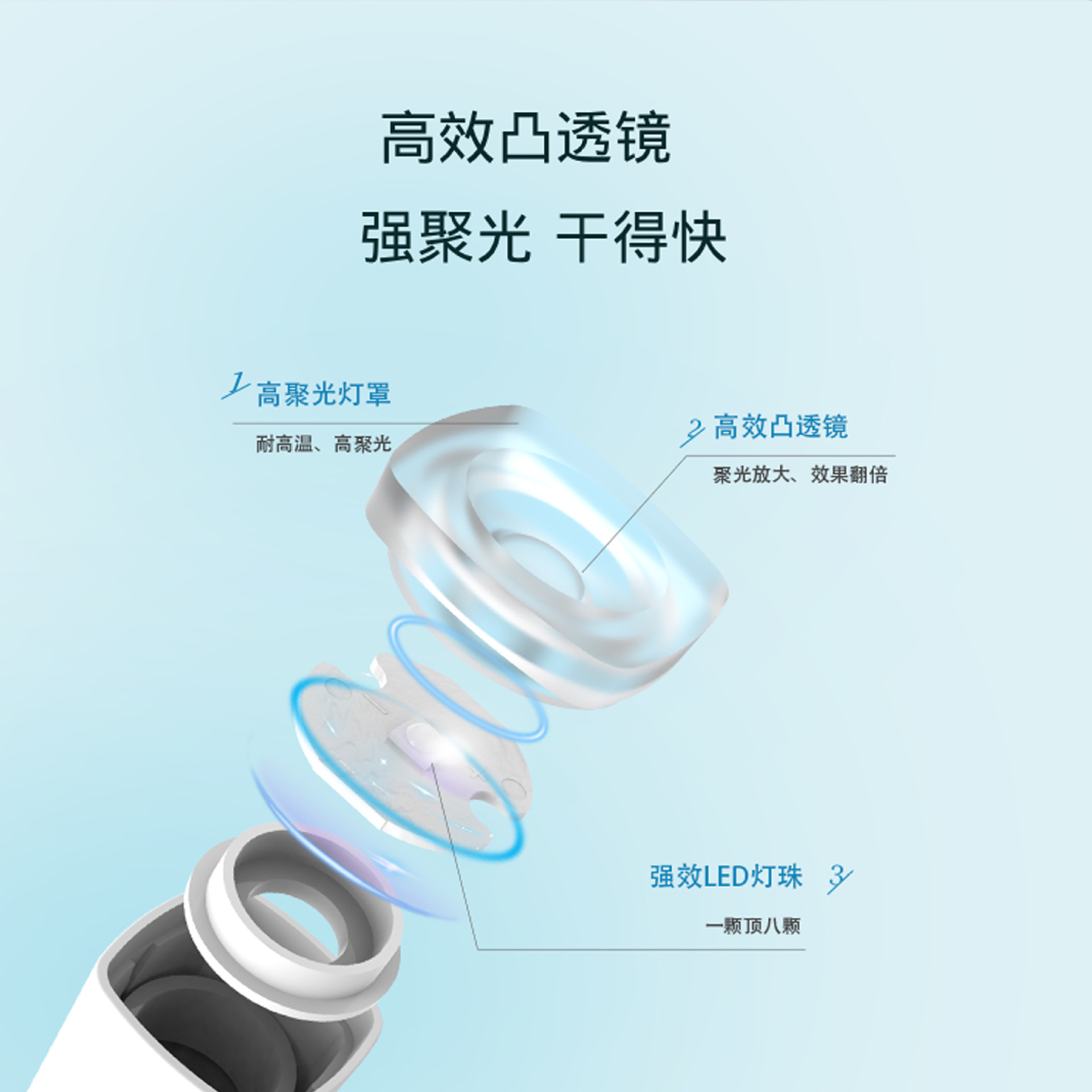 Nail art LCD single-line lamp, small mini handheld portable light therapy nail polish glue quick-drying baking lamp, no blackening hands, household use Specification image