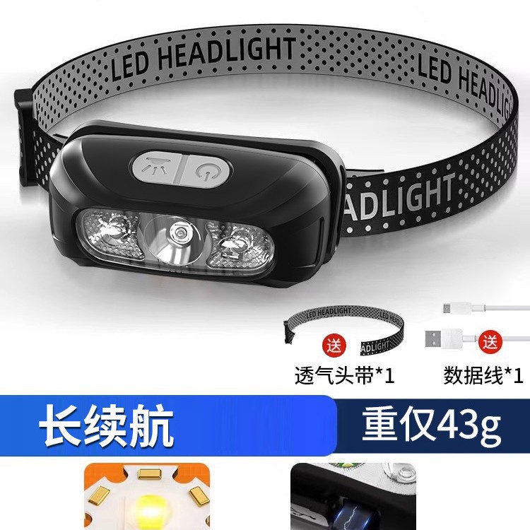 头灯cob头灯/头灯/头灯矿灯/红色小头灯/头灯手电筒产品图