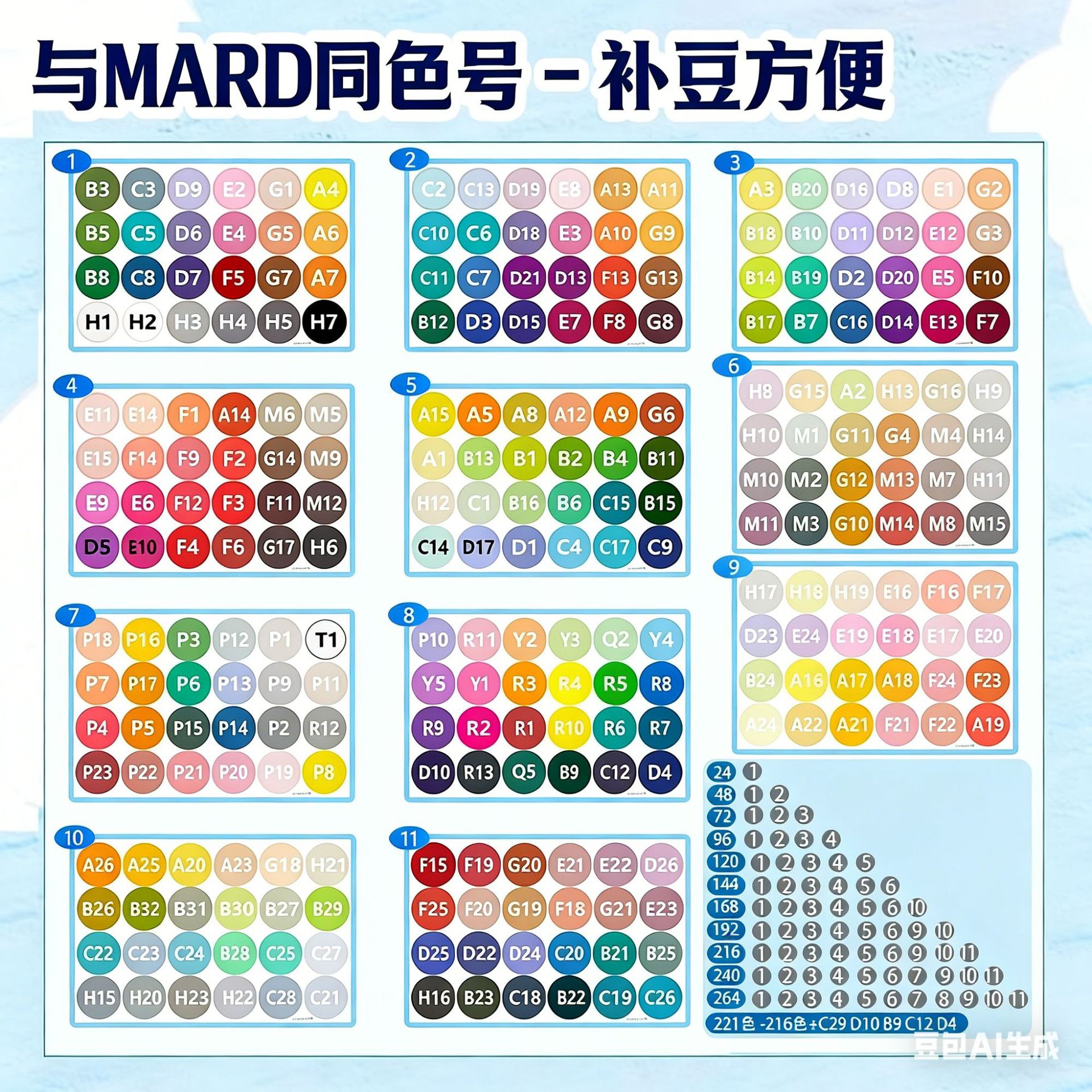 The full color MARD soybean supplement pack, the same style as COCO, 2.6mm small bean supplement pack details Picture