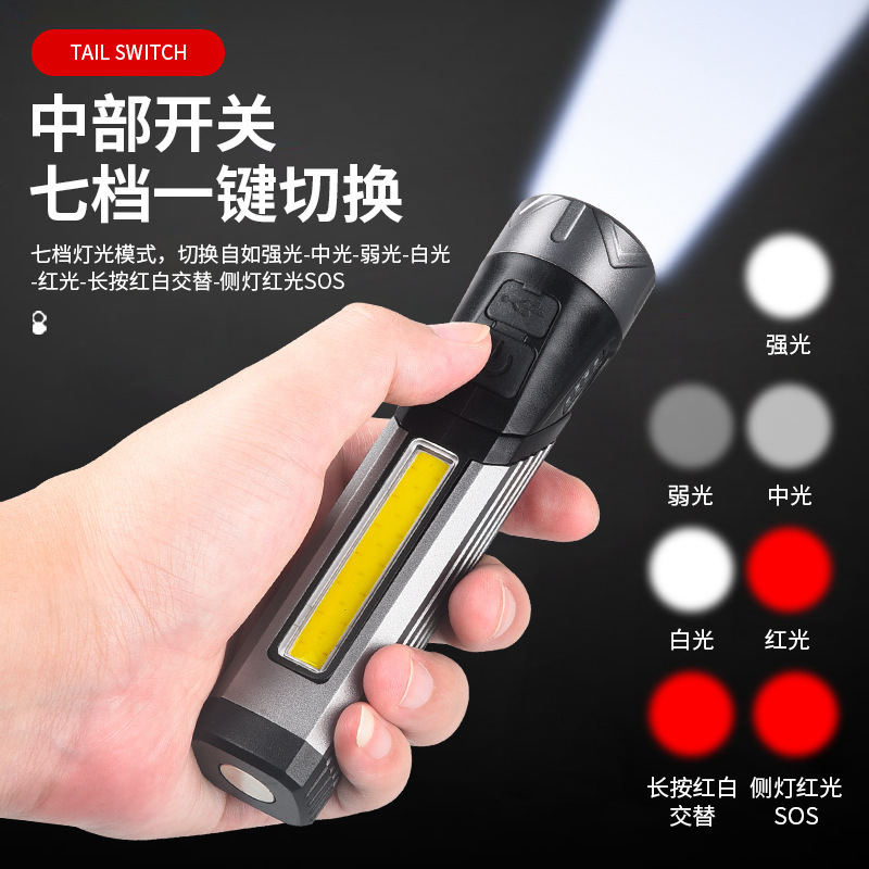 Cross-border outdoor handheld high-intensity flashlight, 90° rotating and folding led maintenance light, flashlight work light, emergency Application Scenario