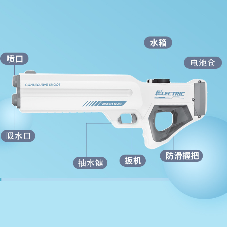 Cross-border automatic water suction electric water gun, continuous firing, children high-pressure water spraying, adult beach water fight, large-capacity water gun Application Scenario