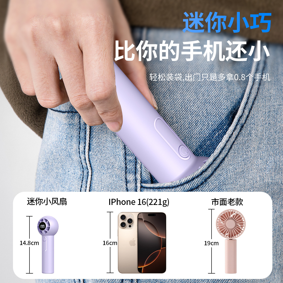 The new type of cross-border small fan for foreign trade, featuring a violent turbine digital display with a speed of 199 gears, is a high-speed outdoor handheld USB small fan that can be carried around Application Scenario