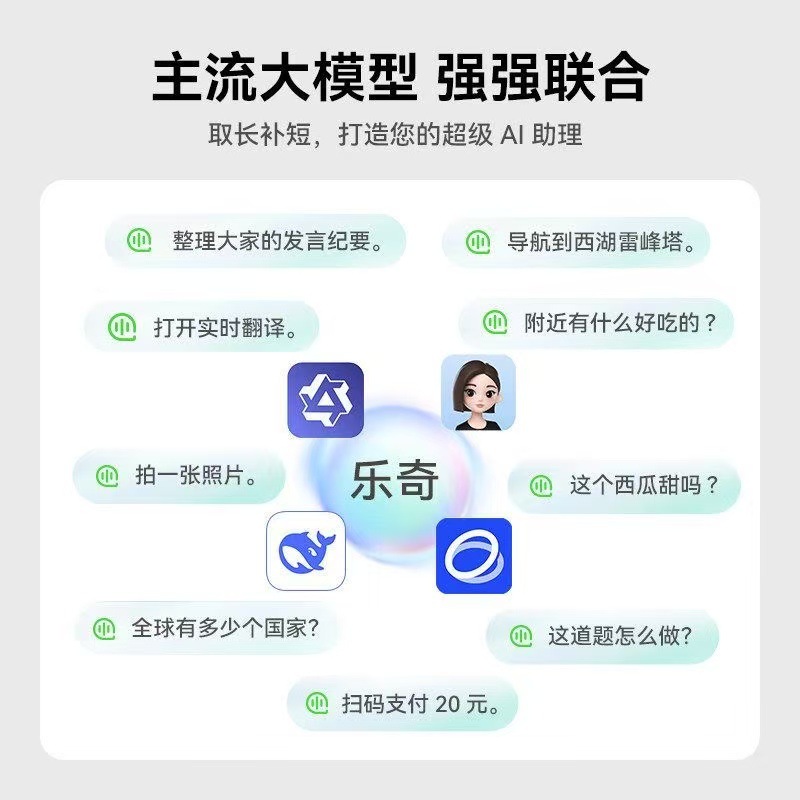 ROKID Glasses 乐奇AI眼镜 智能眼镜 超级AI助理 拍摄 翻译 提词 details Picture