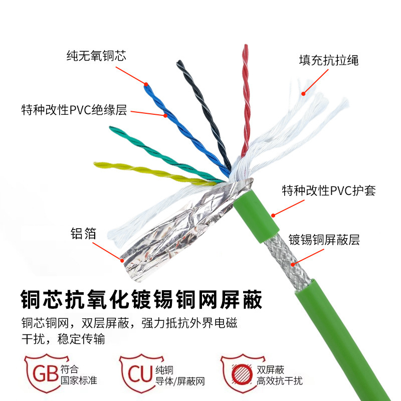 TRVVSP high-flexibility drag chain cable twisted-pair shielded 4, 6, 8, 10, 12 16-core *0.3 servo encoder wire Specification image