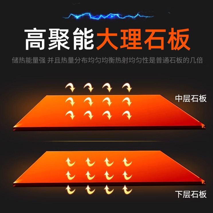 Commercial double-layer pizza oven, two-layer, two-tray independent temperature control baking oven, bread and egg tart electric oven, source factory Application Scenario