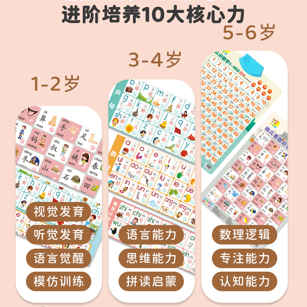 婴儿有声挂图/发光玩具/整蛊玩具/充气玩具/遥控电玩细节图