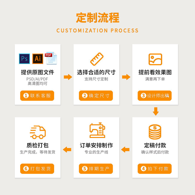 防尘防潮PE袋大号加厚低压袋透明现货平口袋低压薄膜袋塑料袋批发细节图