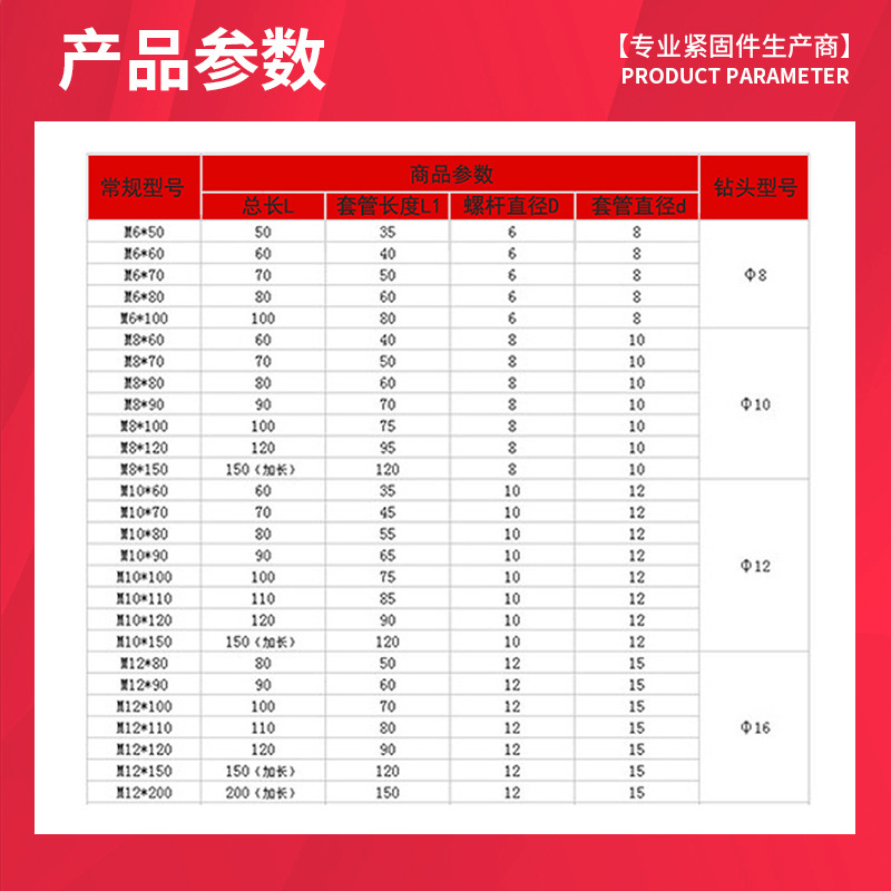 201不锈钢膨胀螺栓拉爆螺栓内置式拉爆门窗膨胀螺丝M6M8M10M12M16产品图