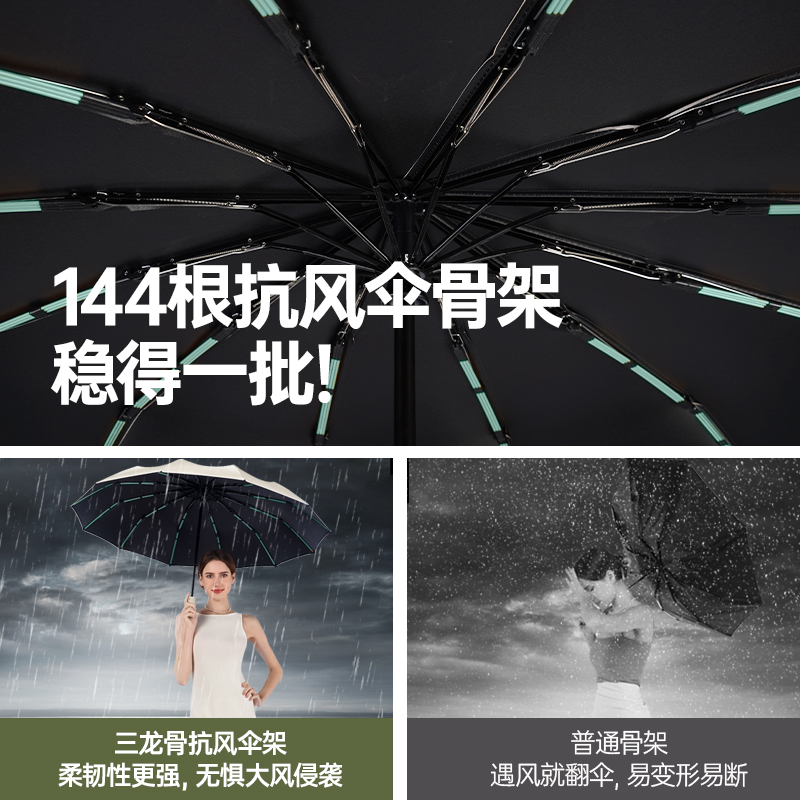 Wholesale large-sized fully automatic umbrellas for both men and women, suitable for both sunny and rainy days, including sun protection, UV protection and sunshade advertising umbrellas Application Scenario