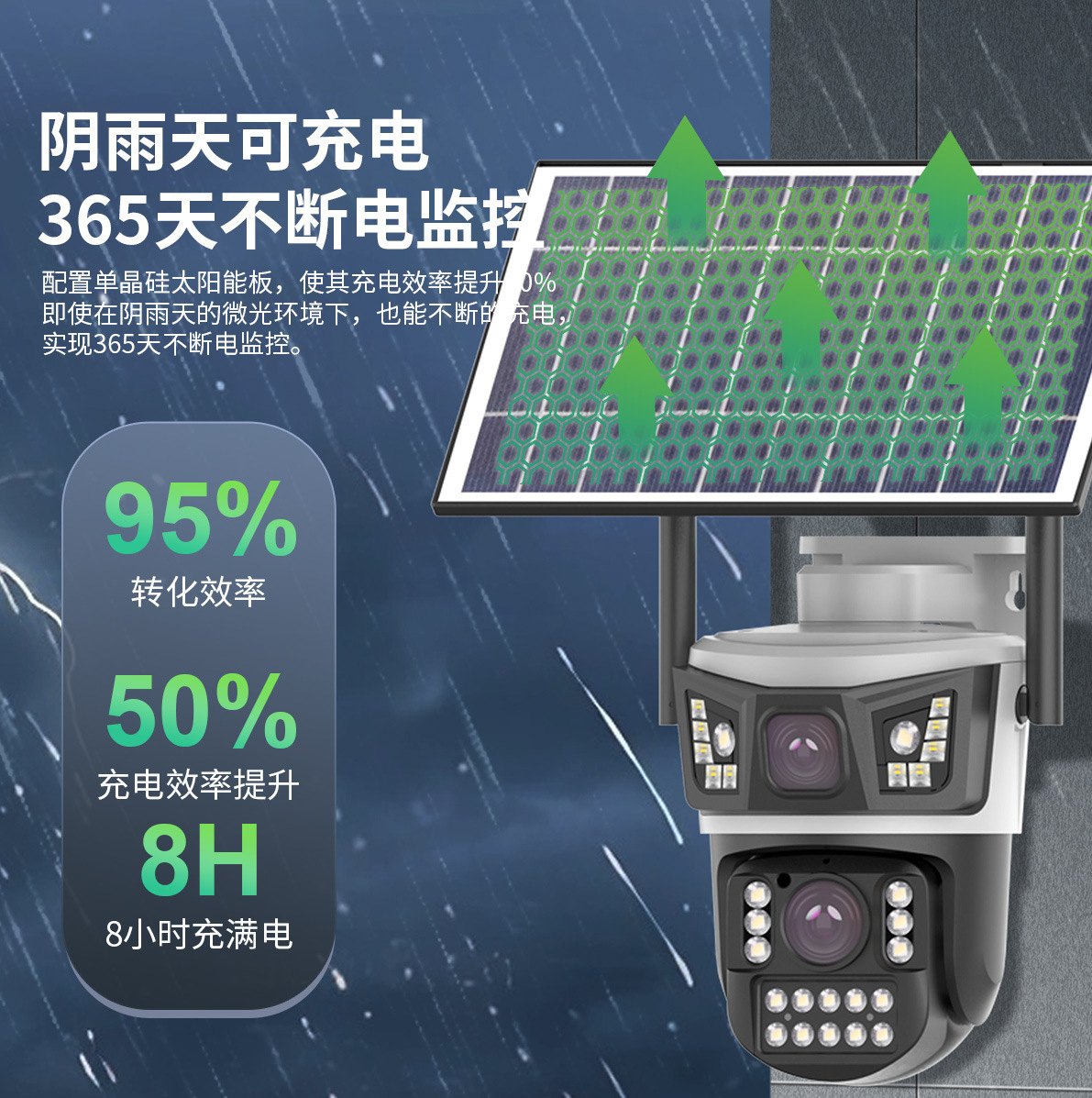 监控/摄像头/太阳能监控/监控照明/监控器户外产品图