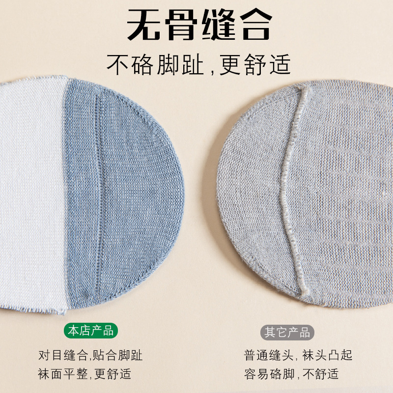 import白底实物图