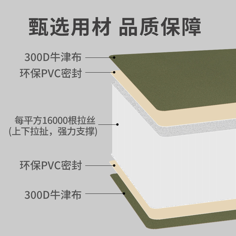 Outdoor elastic silk inflatable mattress camping tent, high-frequency drawn silk suspended bed, thickened and widened comfortable ground camp bed Specification image