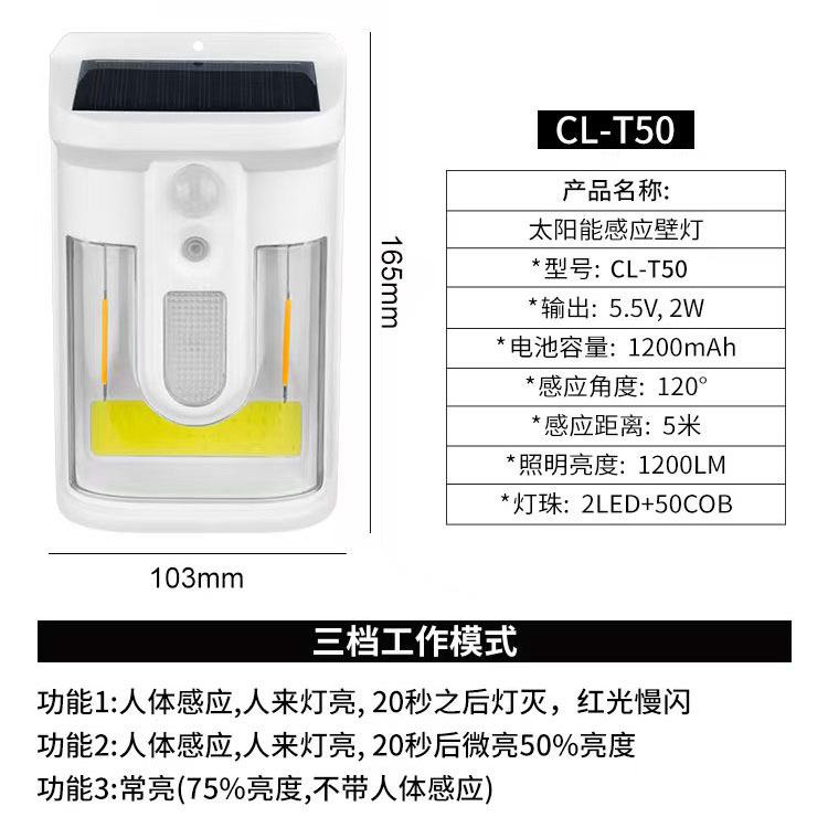 Lámparas de pared solares al aire libre lámparas de patio lámparas de sensor solar lámparas de iluminación de tungsteno luz cálida lámparas solares para el hogar Specification image