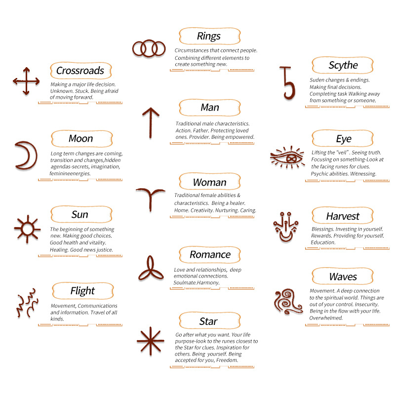1712-粉水晶女巫符文天然水晶玛瑙半宝石虎眼石雕刻件如尼卢恩石产品图