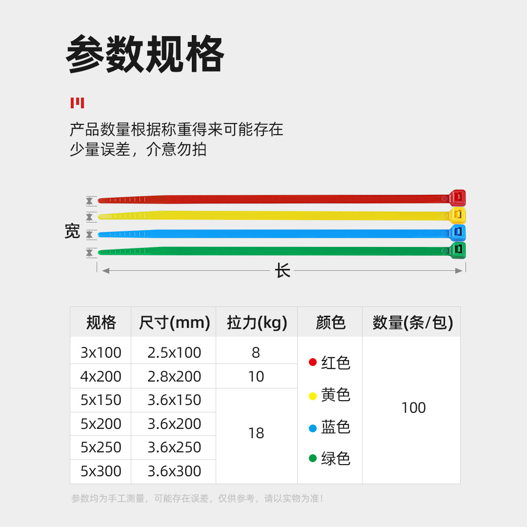 束线带实物图