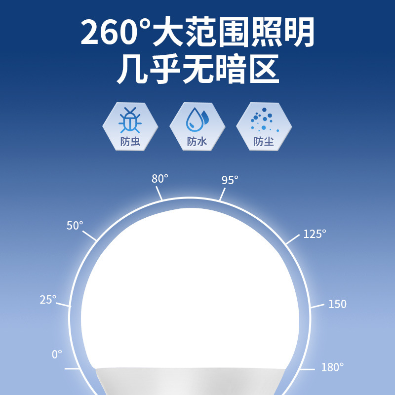 led bulbs for household and commercial use, ultra-bright E14 and E27 screw-type energy-saving bulbs, lamps, chandeliers, eye-protecting, flicker-free bulb Specification image