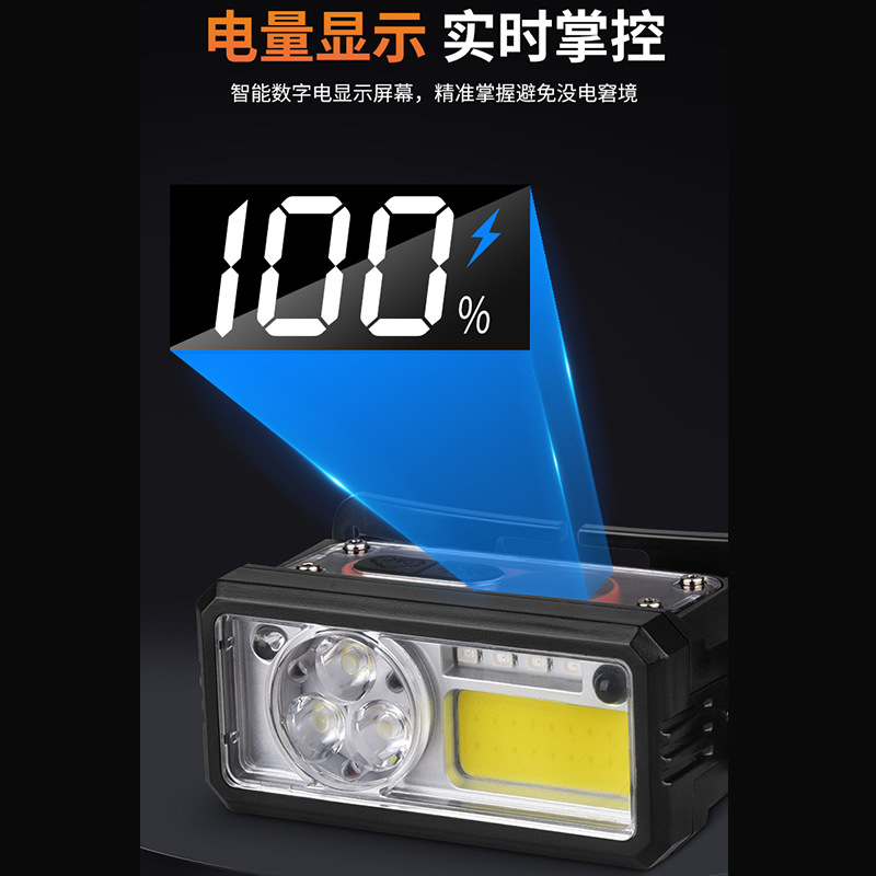 头灯/头灯钓鱼灯/头灯可以换电池/头戴式户外灯/康铭头灯细节图