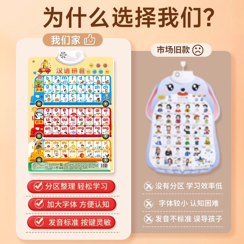 Baby audio early education wall pictures, infant and toddler cognitive learning, speaking and vocalization, educational toys, character recognition and reading wall stickers Specification image