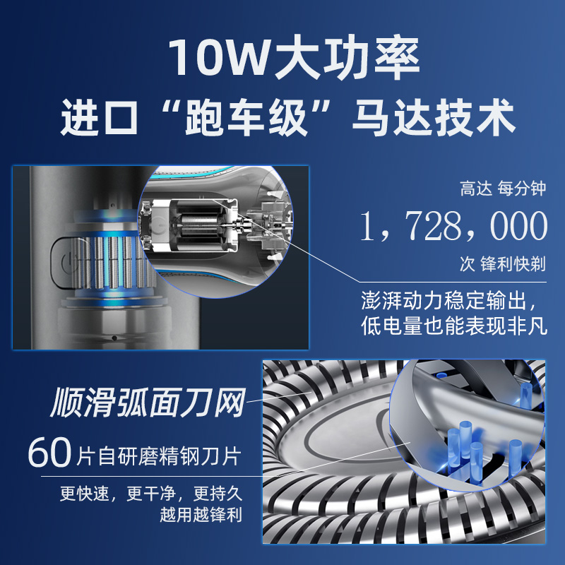 剃须刀/刮胡刀胡须刀/电动剃须刀/迷你剃须刀/电动刮胡刀产品图