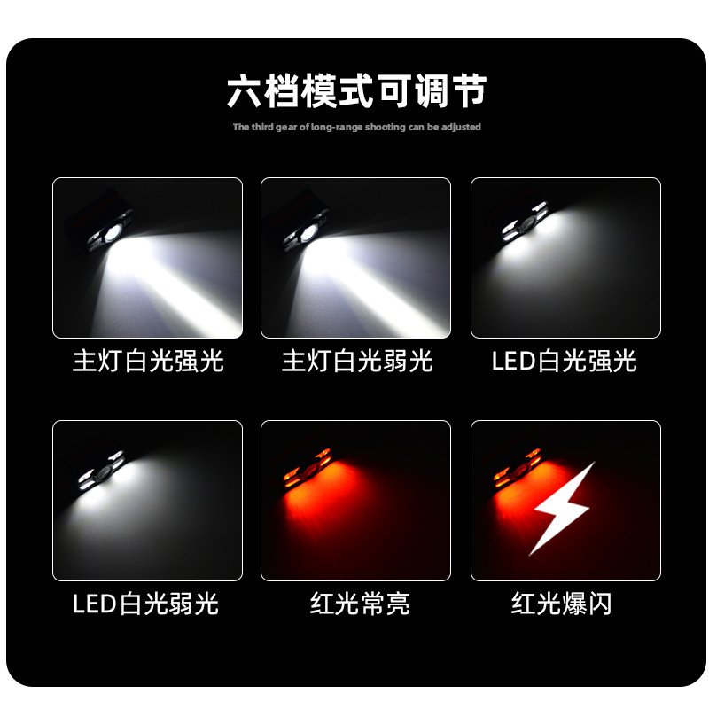 Cross-border LED outdoor strong bald light strip, COB rechargeable headlamp, cycling night fishing, running light, white and red dual-light details Picture