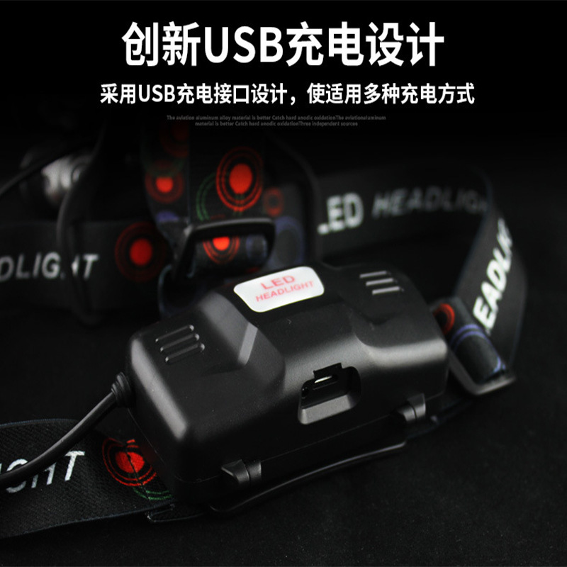 头灯、头戴式电筒实物图