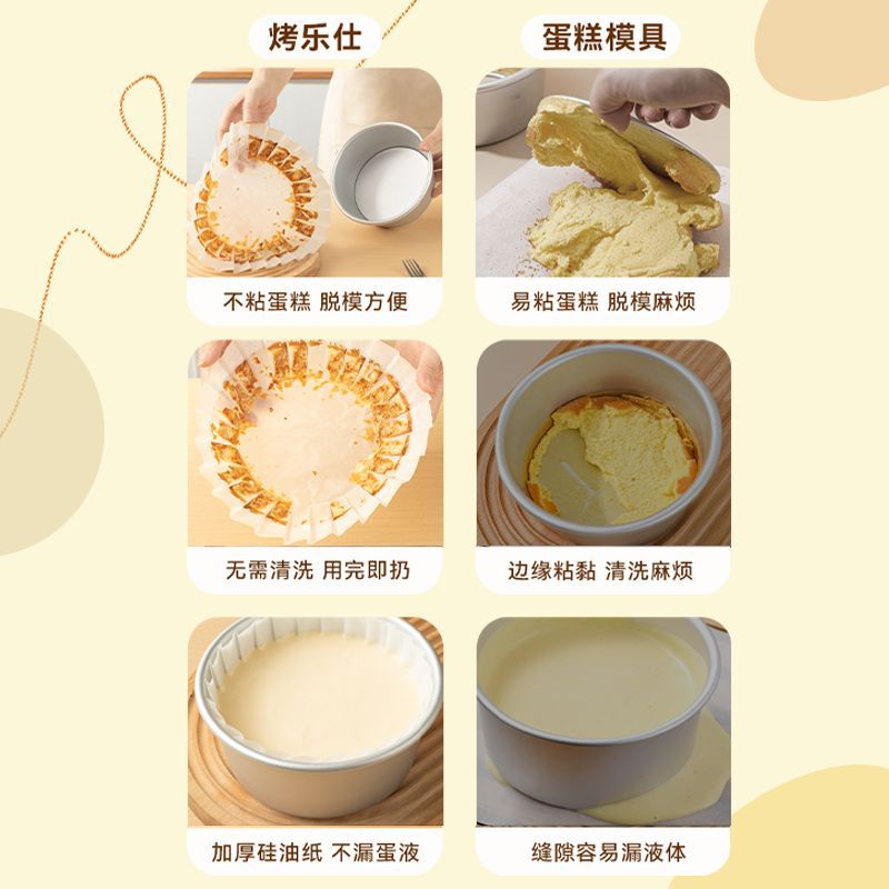 Basque oil paper 4/6/8-inch non-folding paper tray mold baking dessert oil-proof packaging cake cutting piece padding paper Application Scenario