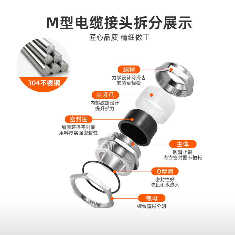 Yingdete 304 stainless steel cable waterproof connector M10*1 Fixed head metal connector Marine connection stuffing box details Picture