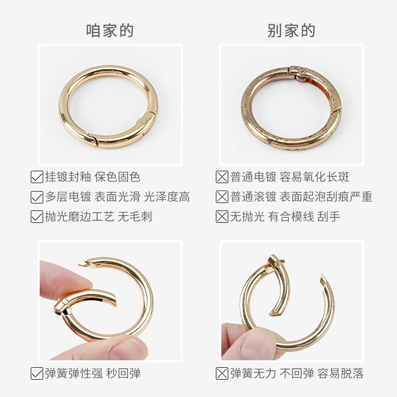 diy zinc alloy spring buckle, metal open ring, circular ring, activity key chain, women's bag accessory, hook buckle, connecting ring Application Scenario