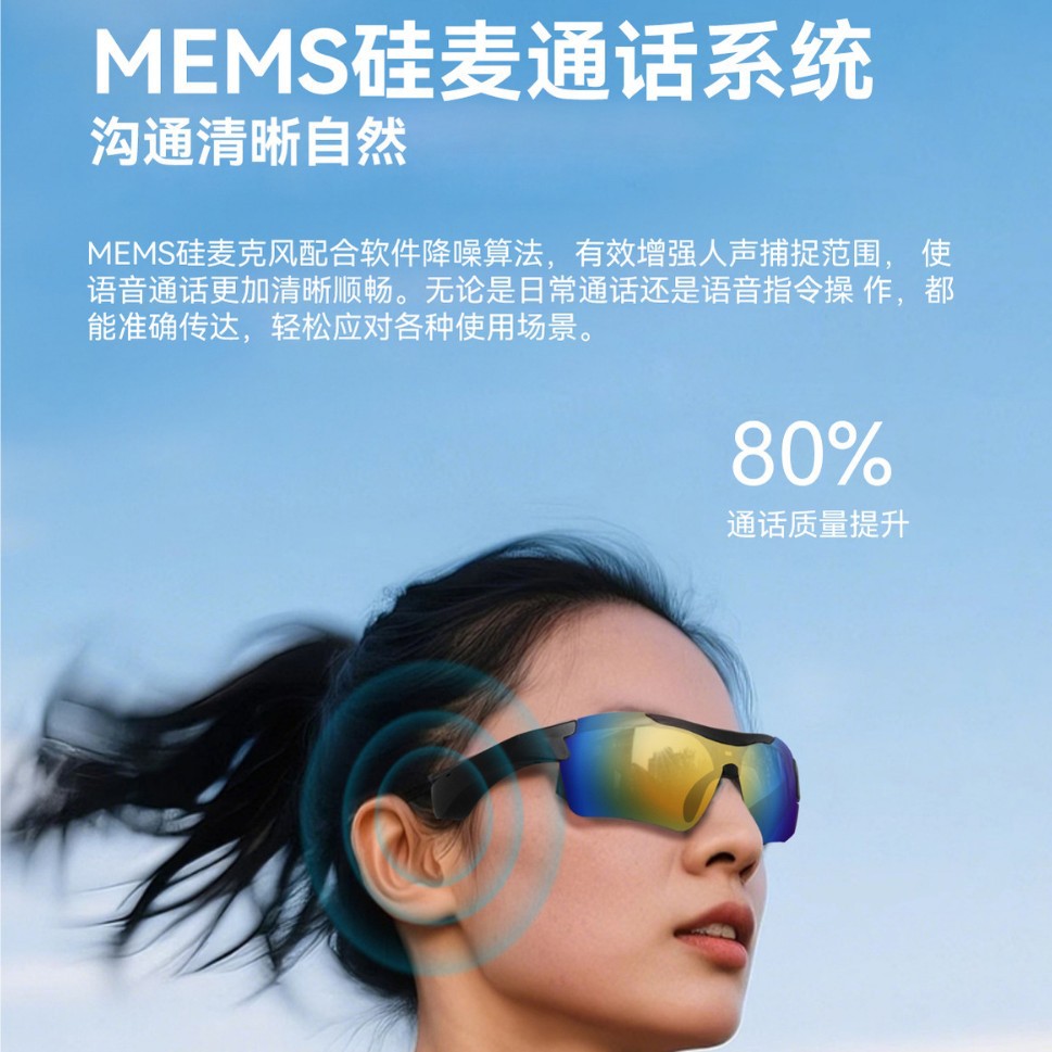 Red Sun Technology's new cross-border outdoor cycling ai smart translation glasses feature multi-functional Bluetooth call and music playback functions details Picture