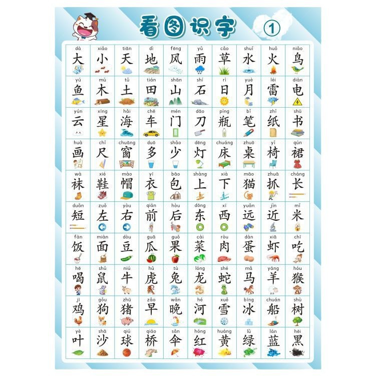 儿童挂卡识字/婴儿有声挂图/儿童立体书/星星头圈圈/我的世界白底实物图