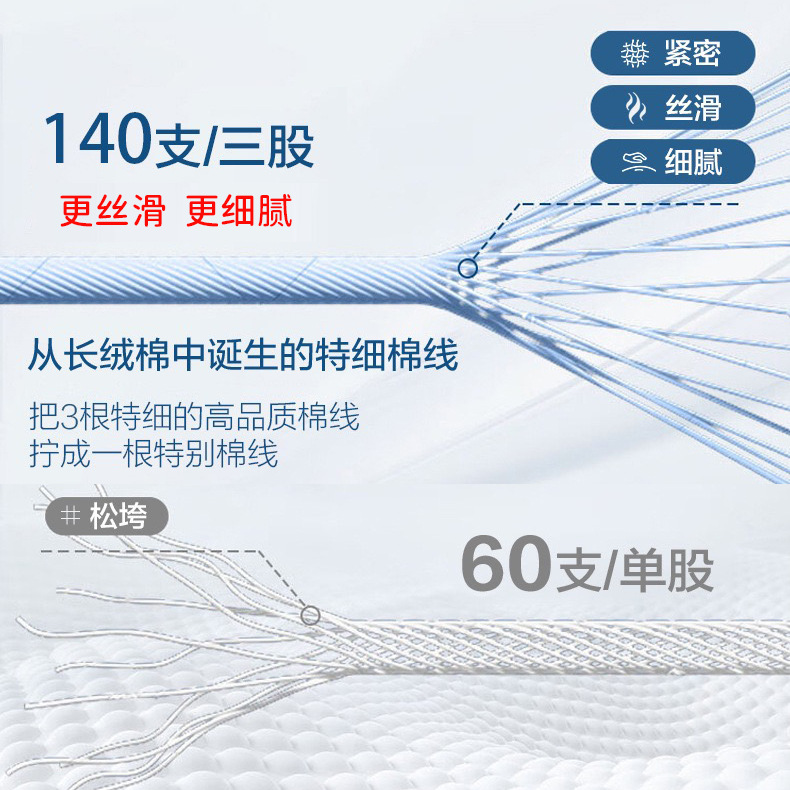 衬衫纯棉磨毛/男士格子衬衣/职业装/男服装/校服细节图