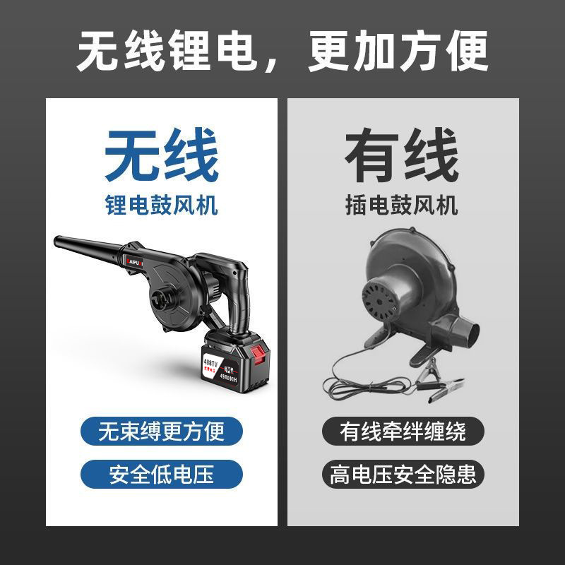 充电式吹风机锂电鼓风机大功率工业小型车载吸尘吹灰吹雪除尘器细节图