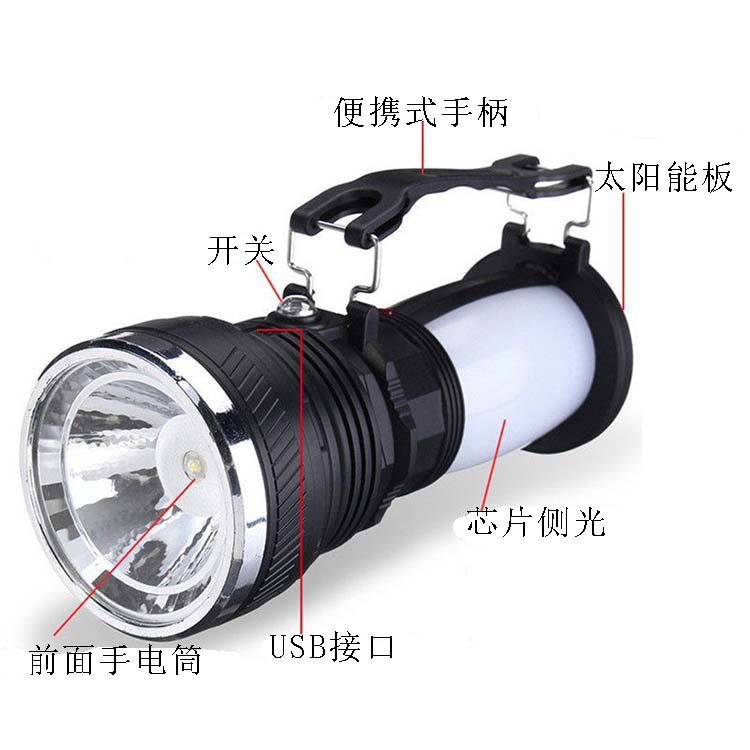 Solar-powered rechargeable flashlight, multi-functional handheld flashlight, led emergency light HEL-2881T rechargeable Application Scenario